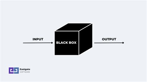 how does black box work